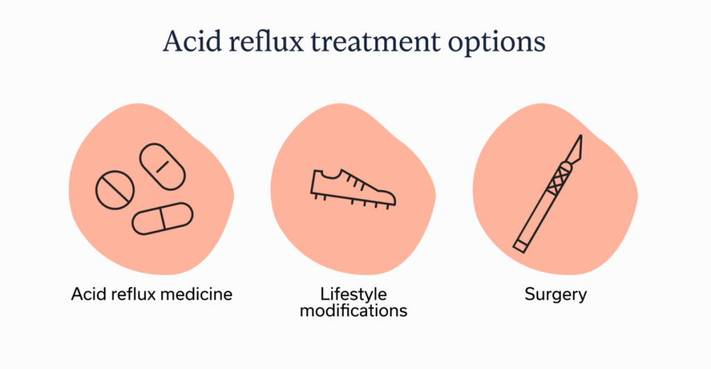 Oshi May Is acid reflux dangerous Graphic 3 1200x623 1